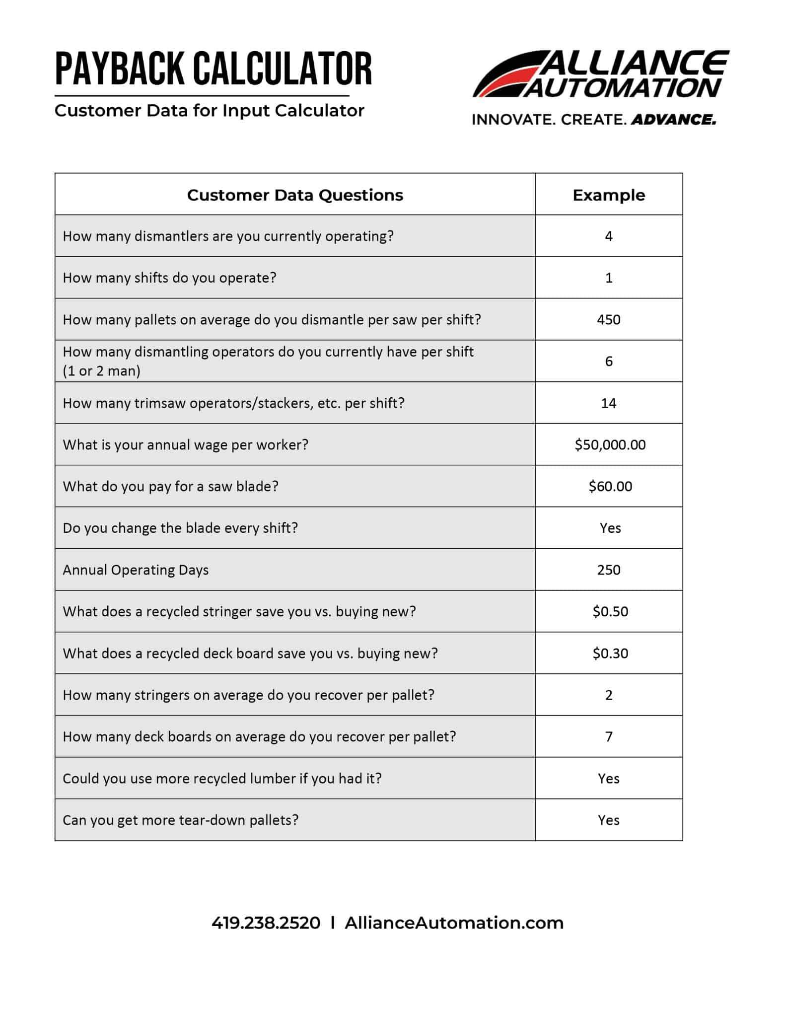 Payback Calculator Alliance Automation