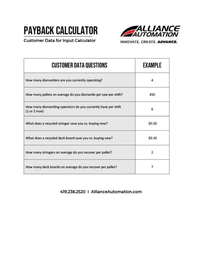 Payback Calculator Alliance Automation